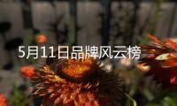 5月11日品牌風云榜