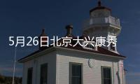 5月26日北京大興康秀園社區核酸檢測幾點開始?