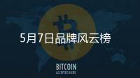 5月7日品牌風(fēng)云榜