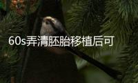 60s弄清胚胎移植后可否聞燒的香，不警惕可不止影響著床