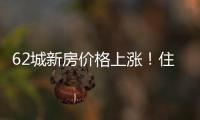 62城新房價(jià)格上漲！住建部罕見大動(dòng)作！