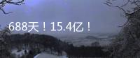 688天！15.4億！萬州再傳捷報