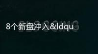 8個(gè)新盤沖入“國(guó)慶檔” 京樓住宅庫(kù)存突破11萬(wàn)套