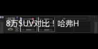 8萬SUV對比！哈弗H2S和東南DX3選哪個？