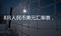 8月人民幣美元匯率表，關于八月份人民幣對美元匯率詳細情況
