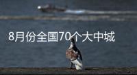 8月份全國70個大中城市房價同比上漲2.0%