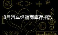 8月汽車經銷商庫存指數 首次退至警戒線以下