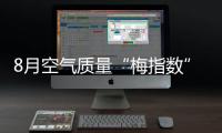 8月空氣質量“梅指數”發布