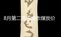 8月第二周天津市煤炭價格持平