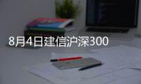 8月4日建信滬深300指數(LOF)凈值上漲0.36%