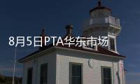 8月5日PTA華東市場(chǎng)價(jià)格走低