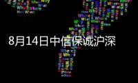 8月14日中信保誠滬深300指數(shù)增強(qiáng)A凈值下跌0.71%