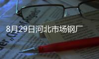 8月29日河北市場鋼廠對焦炭采購價調整信息