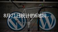 8月21日統(tǒng)計(jì)的6地鋅錠庫存7.71萬噸，較上周一減少1.74萬噸