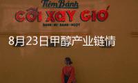 8月23日甲醇產(chǎn)業(yè)鏈情報