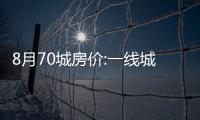 8月70城房價:一線城市同比漲幅回落,二三線降幅擴大