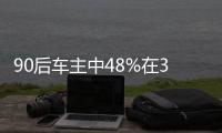 90后車主中48%在30歲前購車，新一代車主購車動機呈現多樣化