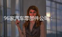 96家汽車零部件公司：凈利潤無明顯提升