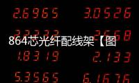 864芯光纖配線架【圖文主要參數】