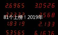 81個上榜！2019年工業(yè)互聯(lián)網(wǎng)試點示范項目名單公布