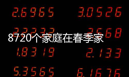 8720個家庭在春季家裝節(jié)煥新家，三翼鳥“被選擇”了
