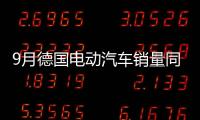 9月德國電動汽車銷量同比提升29%