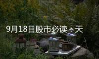 9月18日股市必讀：天宏鋰電（873152）當日無主力資金凈流入