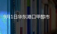 9月1日華東港口甲醇市場最新動態