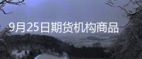 9月25日期貨機構商品看盤匯總