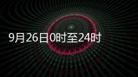 9月26日0時至24時北京無新增本土確診和無癥狀感染者