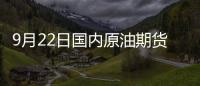 9月22日國內原油期貨漲0.36%