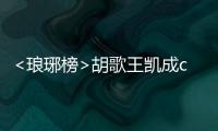<瑯琊榜>胡歌王凱成cp 現(xiàn)場表白“I want you”【娛樂新聞】風(fēng)尚中國網(wǎng)