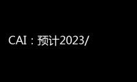 CAI：預計2023/24年度印度棉花產量同比降7.5%