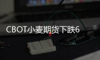 CBOT小麥期貨下跌6%
