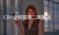 CBA全明星第二周票選結果出爐：趙睿郭艾倫蟬聯南北區票王！