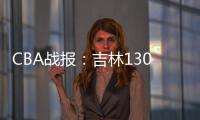 CBA戰報：吉林130