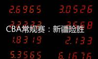 CBA常規賽：新疆險勝江蘇收獲5連勝，江蘇慘遭7連敗