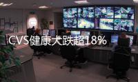CVS健康大跌超18% Q1業(yè)績不及預(yù)期 下調(diào)調(diào)整后每股收益指引