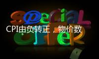 CPI由負轉(zhuǎn)正，物價數(shù)據(jù)改善釋放出何信號？