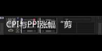 CPI與PPI漲幅“剪刀差”擴大 保供穩價需持續發力