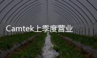 Camtek上季度營業(yè)收入7380萬美元，毛利率47.4%