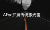 AEye擴展傳統激光雷達度量標準