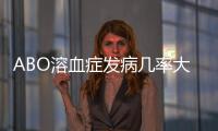 ABO溶血癥發(fā)病幾率大嗎