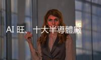 AI 旺、十大半導體廠獲利飆 3.6 倍，輝達貢獻逾四成