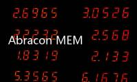 Abracon MEMS振蕩器產(chǎn)品概述