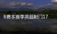B費(fèi)本賽季英超射門17次，尚未破門球員中最多