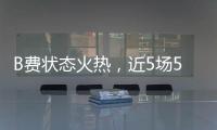 B費狀態火熱，近5場5球，賽季已參與9球