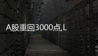 A股重回3000點,LPR超預期下調持續利好地產股