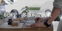 BOPP：多重利空因素影響，價格仍存下行預期