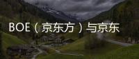 BOE（京東方）與京東攜手共建技術創(chuàng)新聯(lián)合研究院